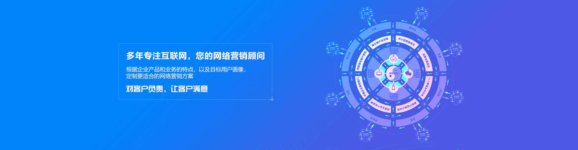 宁安sem怎么做